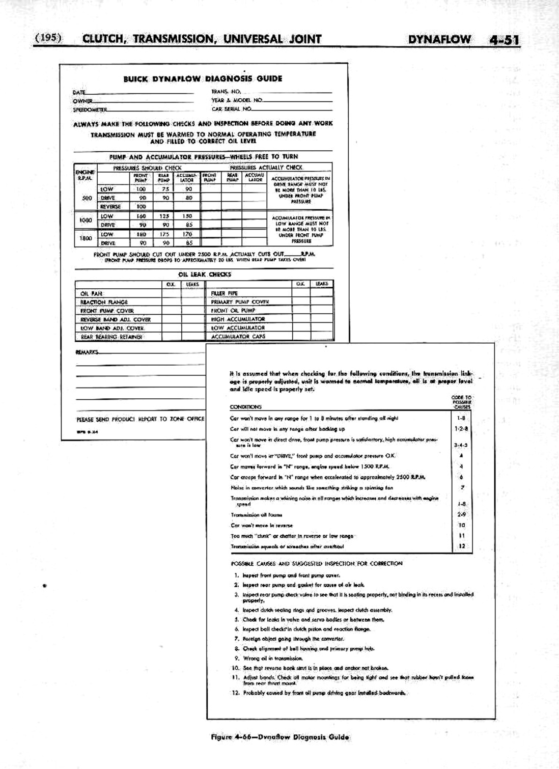 n_05 1952 Buick Shop Manual - Transmission-051-051.jpg